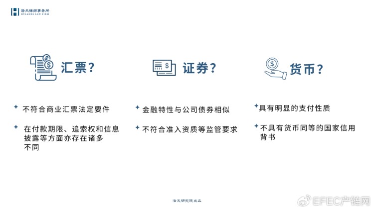 应收账款电子凭证风险防范与合规